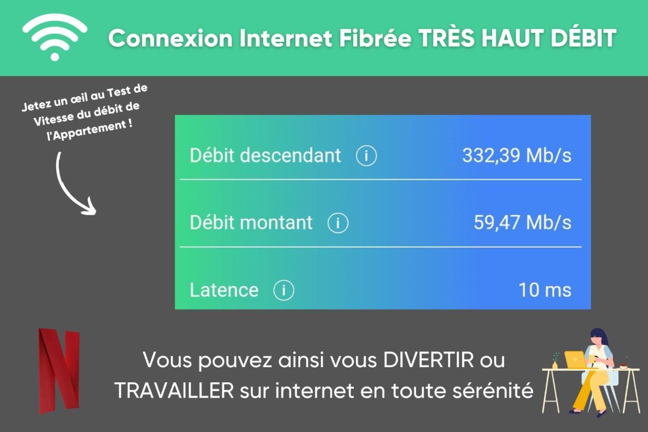 Netflix I Molotov I Lit 160X200 I Proche Gare Et Centre Ville I 39M2 I Wifi Tolone Esterno foto